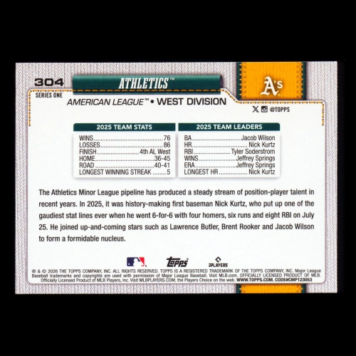 Athletics 2026 Topps Team Card Athletics