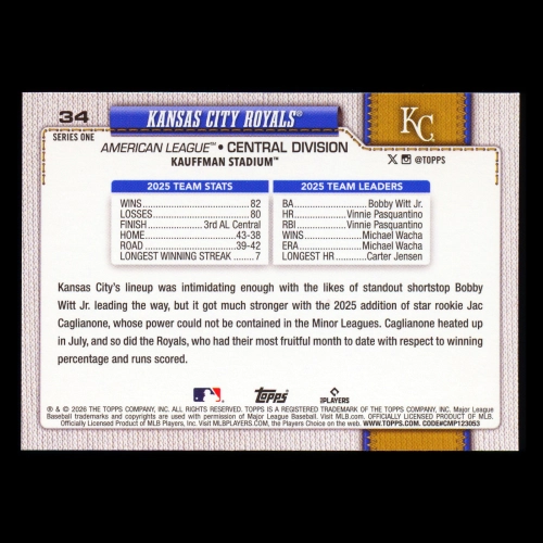 Kansas City Royals 2026 Topps Team Card Royals