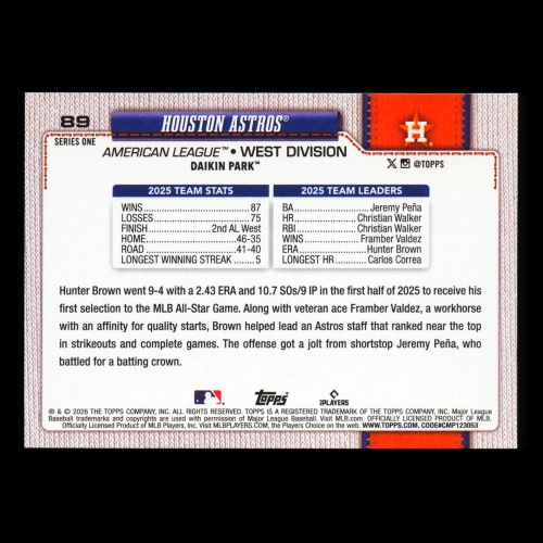 Houston Astros 2026 Topps Team Card Astros