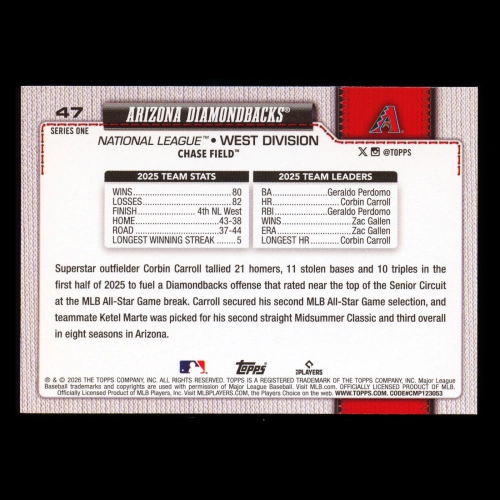 Arizona Diamondbacks 2026 Topps Team Card Diamondbacks