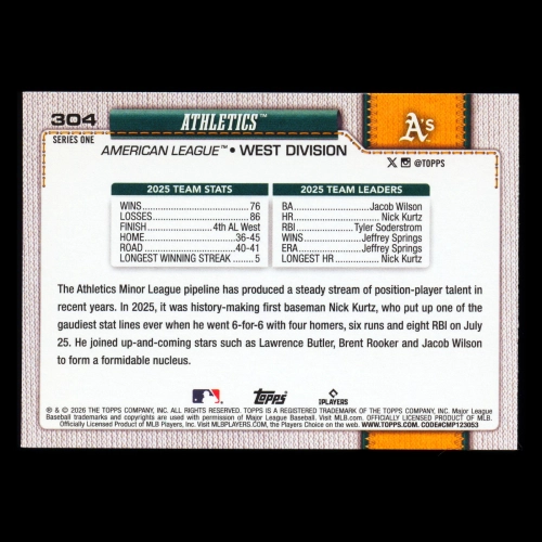 Athletics 2026 Topps Team Card Athletics