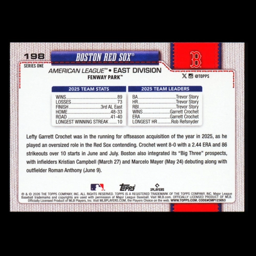 Boston Red Sox 2026 Topps Team Card Red Sox
