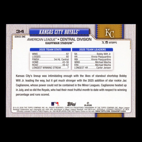 Kansas City Royals 2026 Topps Team Card Royals