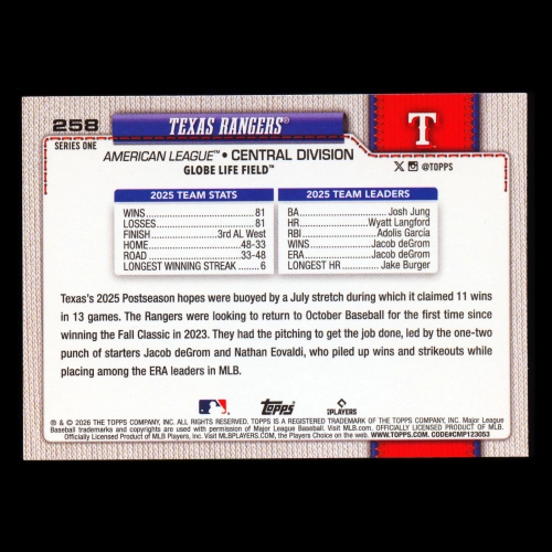 Texas Rangers 2026 Topps Team Card Rangers