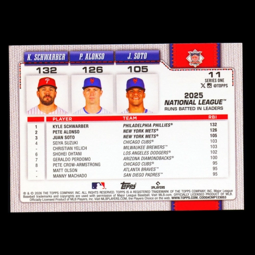 Alonso - Kyle Schwarber - Soto 2026 Topps League Leaders Mets - Phillies - Mets