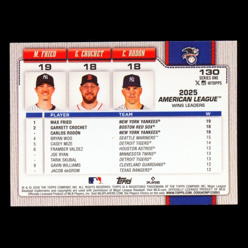 Fried - Crochet - Rodn 2026 Topps League Leaders Yankees - Red Sox - Yankees