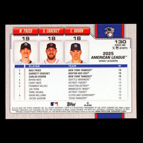 Fried - Crochet - Rodn 2026 Topps League Leaders Yankees - Red Sox - Yankees