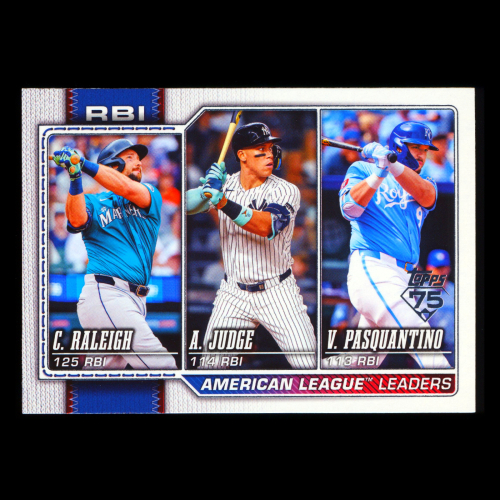 Pasquantino - Raleigh - Judge 2026 Topps Leaders Royals - Mariners - Yankees