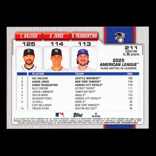 Pasquantino - Raleigh - Judge 2026 Topps Leaders Royals - Mariners - Yankees
