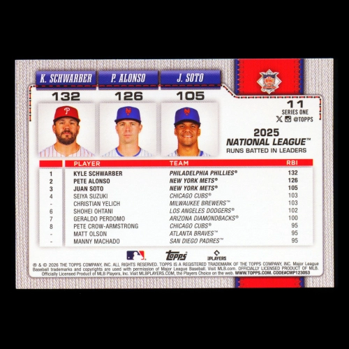 Alonso - Kyle Schwarber - Soto 2026 Topps League Leaders Mets - Phillies - Mets