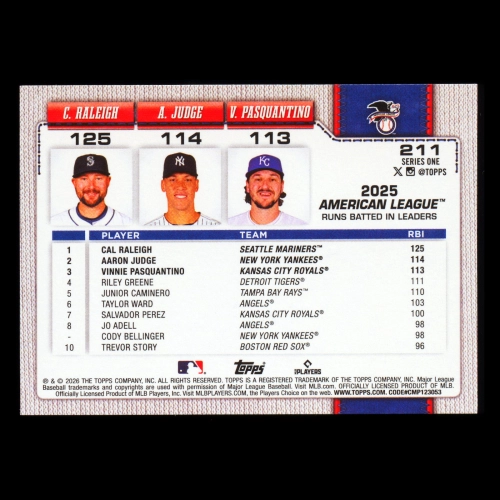 Pasquantino - Raleigh - Judge 2026 Topps Leaders Royals - Mariners - Yankees