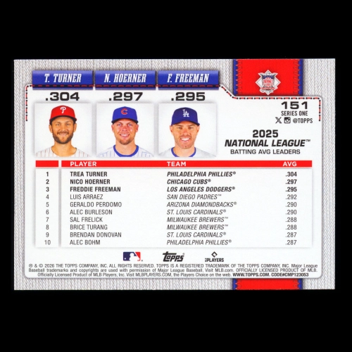 Hoerner - Freeman - Turner 2026 Topps League Leaders Cubs - Dodgers - Phillies