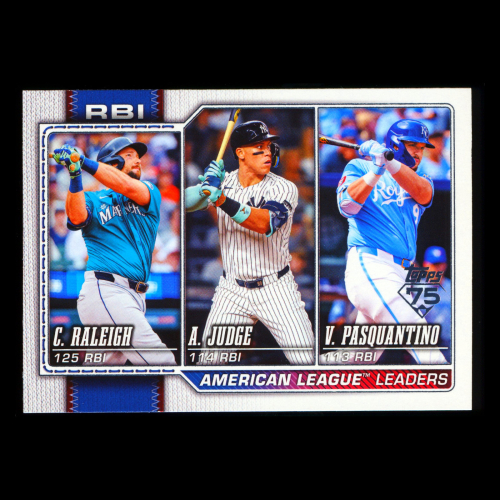 Pasquantino - Raleigh - Judge 2026 Topps Leaders Royals - Mariners - Yankees