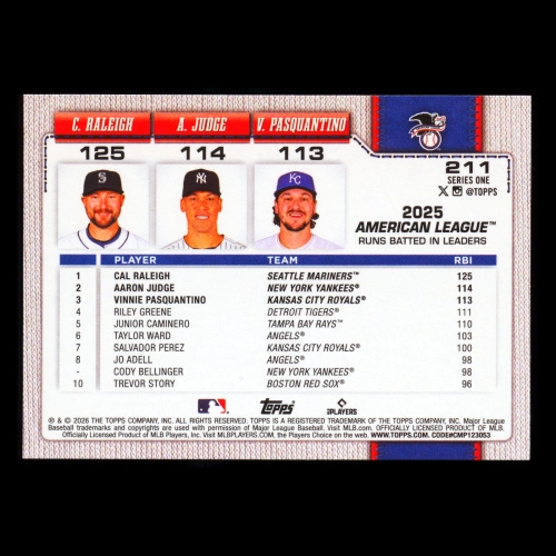 Pasquantino - Raleigh - Judge 2026 Topps Leaders Royals - Mariners - Yankees
