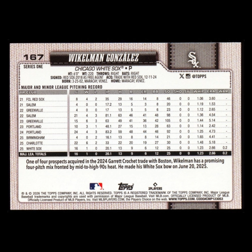 Wikelman Gonzlez RC 2026 Topps Rookie White Sox