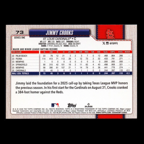 Jimmy Crooks RC 2026 Topps Rookie Cardinals