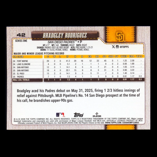 Bradgley Rodriguez RC 2026 Topps Rookie Padres