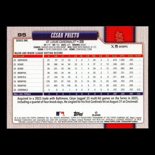 Csar Prieto RC 2026 Topps Rookie Cardinals
