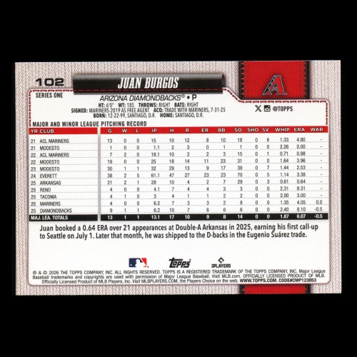 Juan Burgos RC 2026 Topps Rookie Diamondbacks
