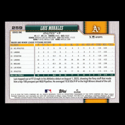 Luis Morales RC 2026 Topps Rookie Athletics