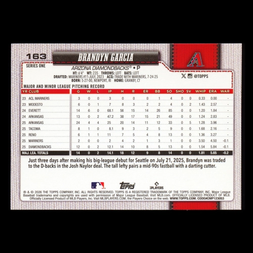 Brandyn Garcia RC 2026 Topps Rookie Diamondbacks