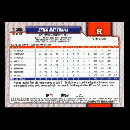 Brice Matthews RC 2026 Topps Rookie Astros
