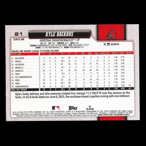 Kyle Backhus RC 2026 Topps Rookie Diamondbacks