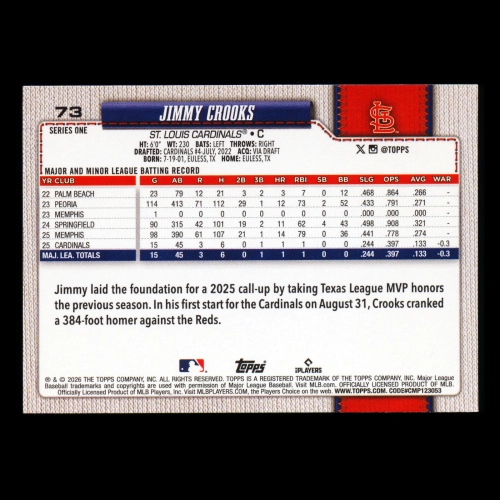 Jimmy Crooks RC 2026 Topps Rookie Cardinals