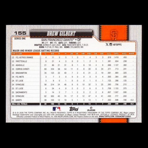 Drew Gilbert RC 2026 Topps Rookie Giants