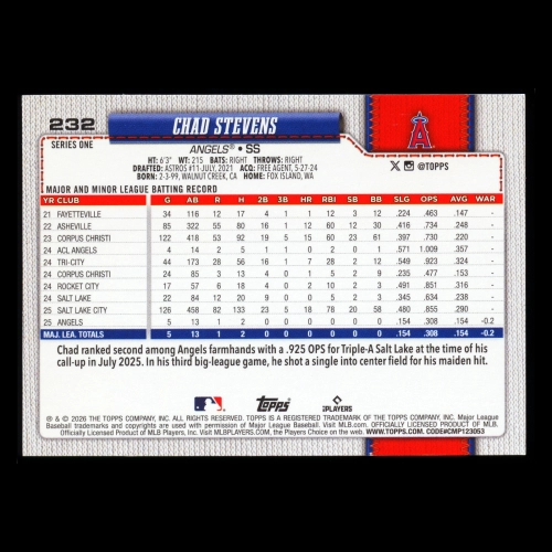 Chad Stevens RC 2026 Topps Rookie Angels