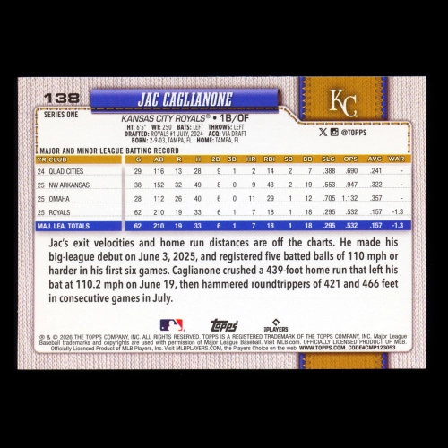 Jac Caglianone RC 2026 Topps Rookie Royals
