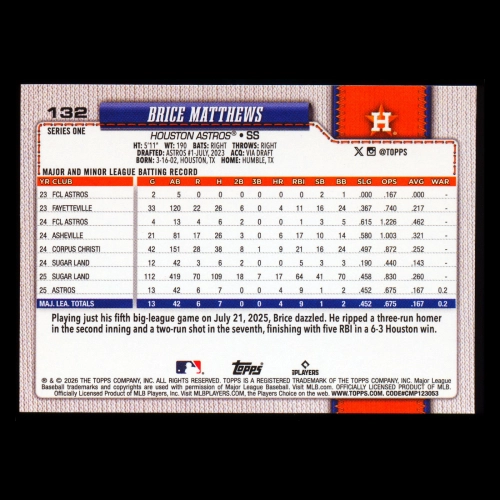 Brice Matthews RC 2026 Topps Rookie Astros