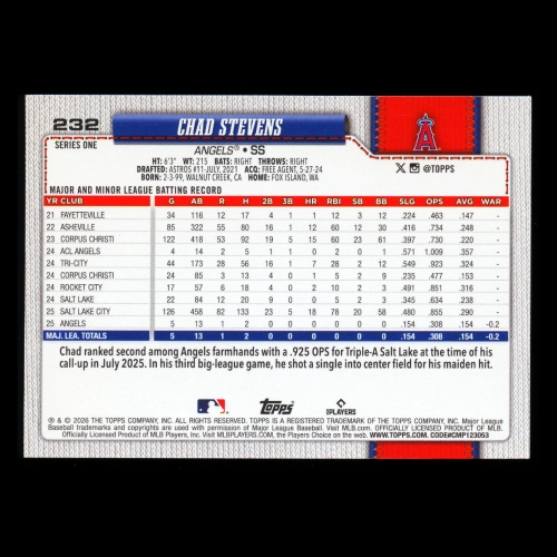 Chad Stevens RC 2026 Topps Rookie Angels