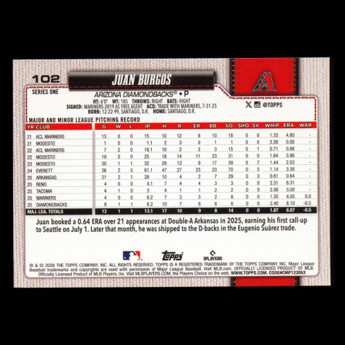 Juan Burgos RC 2026 Topps Rookie Diamondbacks