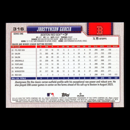 Jhostynxon Garcia RC 2026 Topps Rookie Red Sox