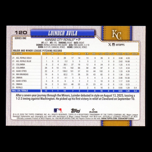 Luinder Avila RC 2026 Topps Rookie Royals