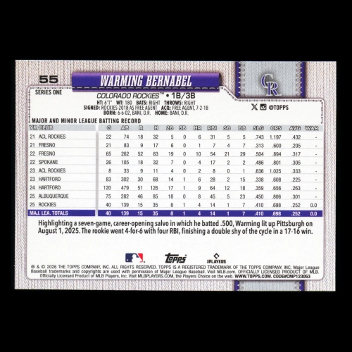 Warming Bernabel RC 2026 Topps Rookie Rockies