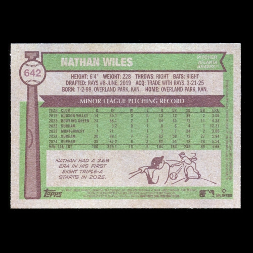 Nathan Wiles RC 2025 Topps Heritage Rookie Braves
