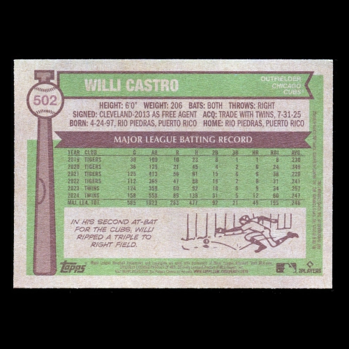 Willi Castro 2025 Topps Heritage Cubs