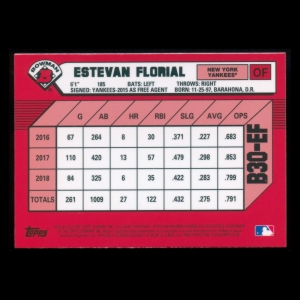 Estevan Florial 2019 Bowman Chrome 30 Anniversary Yankees
