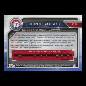 Julio Pablo Martinez 2019 Bowman 1st Bowman Rangers