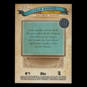 Josh Rogers RC 2019 Gypsy Queen Rookie Orioles