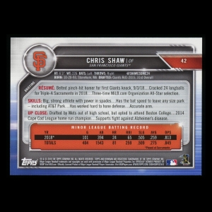 Chris Shaw RC 2019 Bowman Rookie Giants
