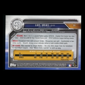 Luis Urias RC 2019 Bowman Rookie Padres