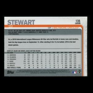DJ Stewart RC 2019 Topps Chrome Rookie Orioles