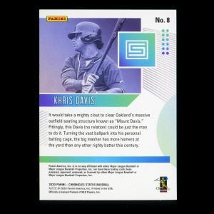 Khris Davis 2020 Chronicles Status Athletics