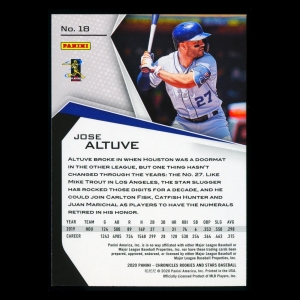 Jose Altuve 2020 Chronicles Rookies & Stars Astros