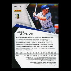 Jose Altuve 2020 Chronicles Rookies & Stars Astros