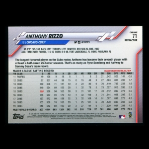 Anthony Rizzo 2020 Topps Chrome Refractor Cubs