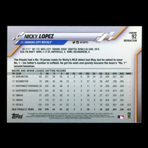 Nicky Lopez 2020 Topps Chrome Refractor Royals